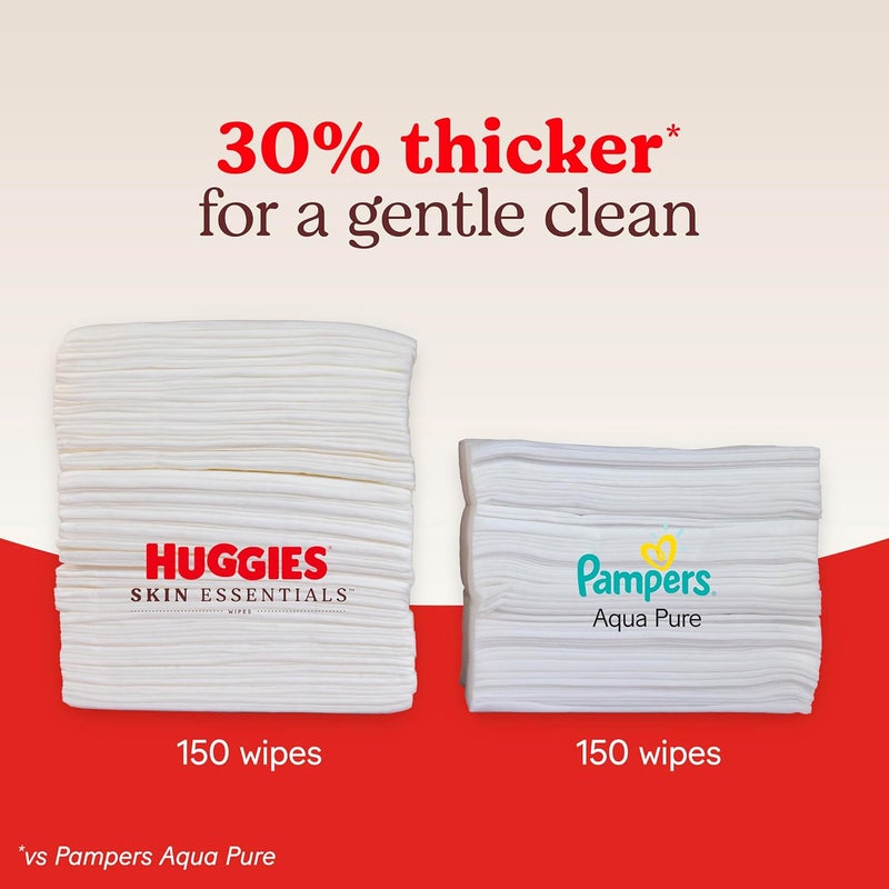 HUGGIES Skin Essentials Baby Wipes, Hypoallergenic, 99% Water, 2 Flip Top Packs (112 Wipes Total) - Image 5